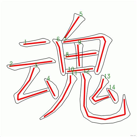 14劃的字|全字筆畫為14的漢字